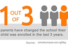 5 Interesting Reasons Parents Gave For Withdrawing Their Children From Schools